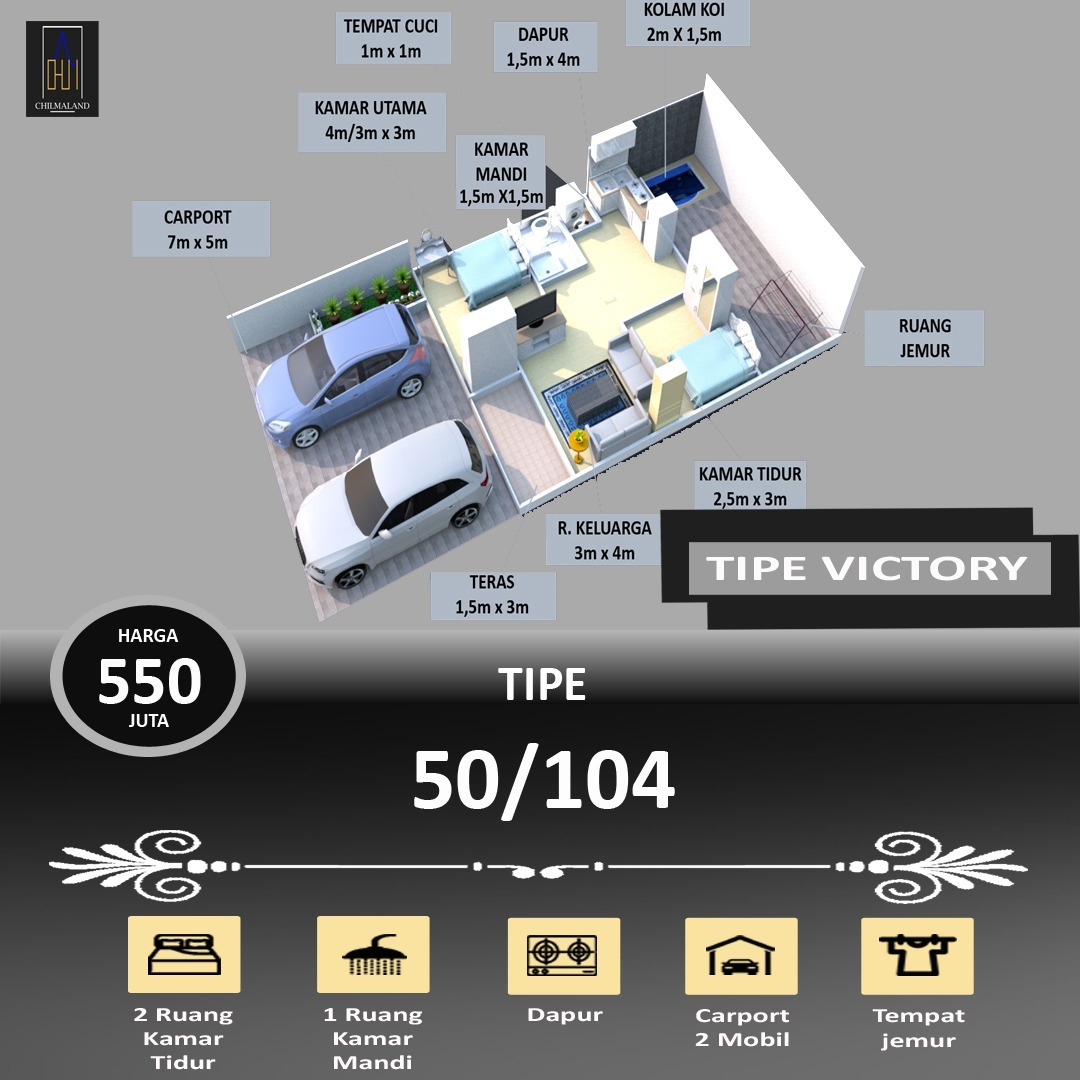Jual Rumah Baru One Gate System Type Victory Lokasi Kudus Jateng